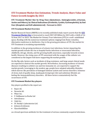uti treatment market size estimation trends