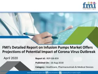 Future Market Insights Presents Infusion Pumps Market Growth Projections in a Revised Study Based on COVID-19 Impact