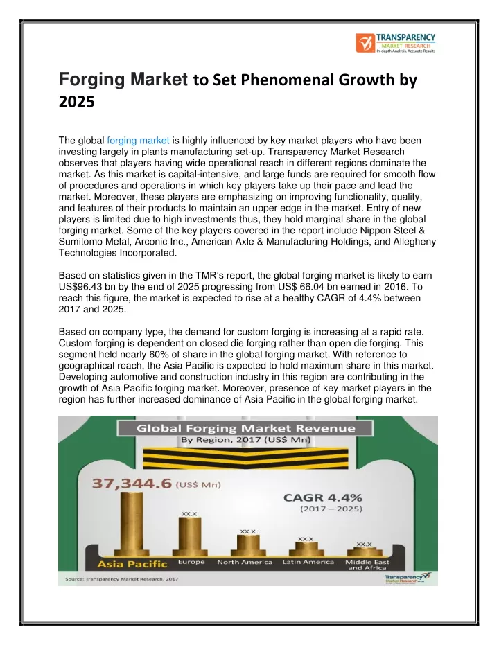 forging market to set phenomenal growth by 2025