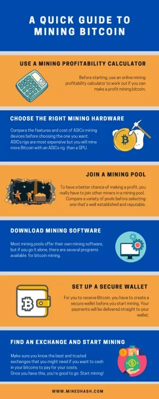 A Quick Guide To Mining Bitcoin