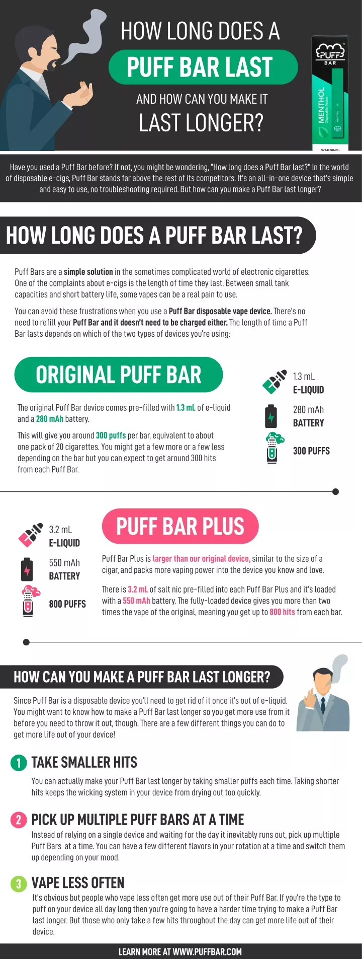 how long does a puff bar last