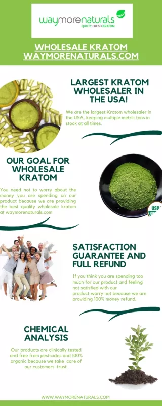 Wholesale Kratom Waymorenaturals.com