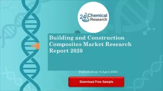 building and construction composites market