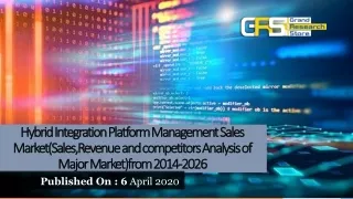 hybrid integration platform management sales
