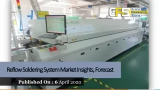 reflow soldering system market insights forecast