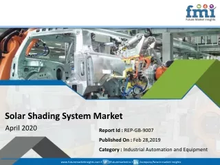 solar shading system market april 2020