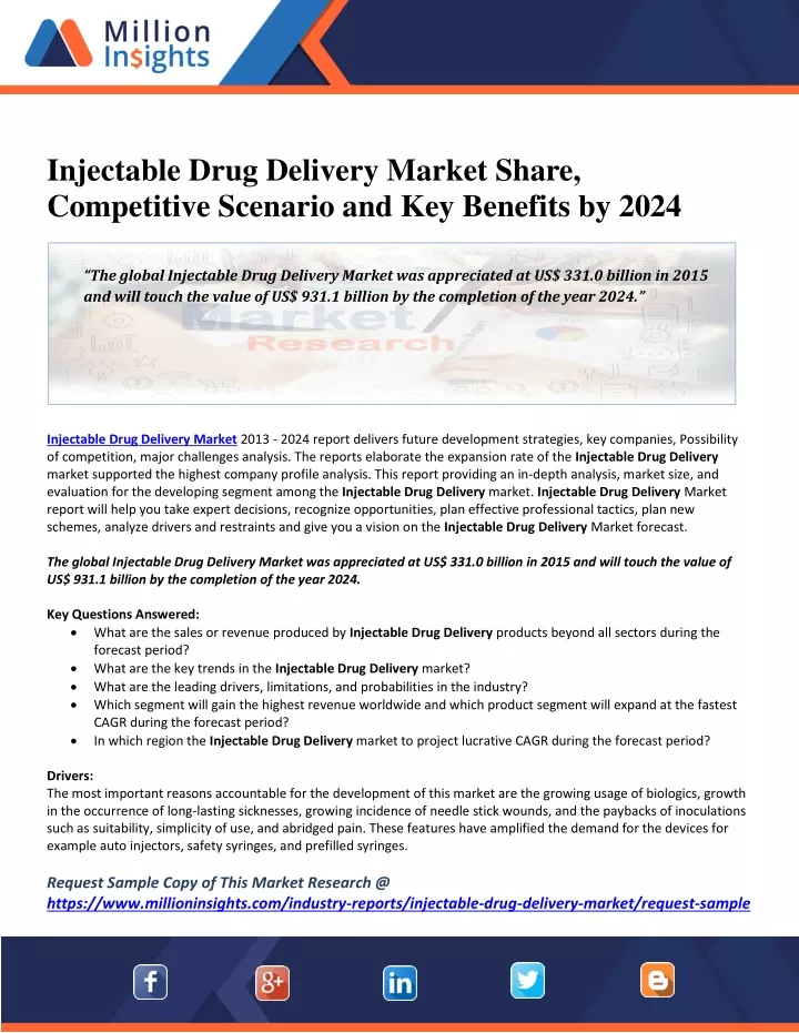 injectable drug delivery market share competitive