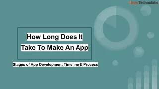 how long does it