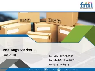 Tote Bags Sales to Flatten Due to COVID-19 Pandemic; Key Market Players to Redesign Developmental Strategies