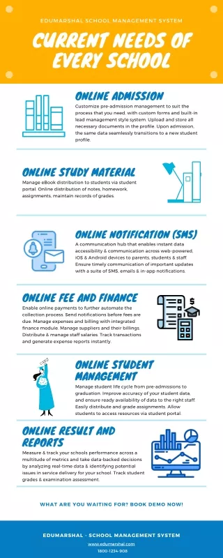 Current Needs of Every School - Online School Management