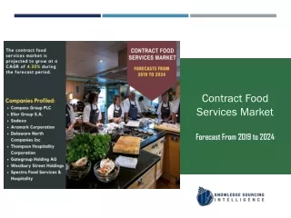 contract food services market forecast from 2019
