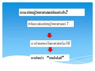 ทักษะกระบวนการทางวิทยาศาสตร์ ม.1