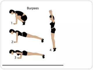 What is burpee? How does it help?