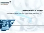 Technical Textiles Market Foreseen to Grow Exponentially by 2018 - slide 1