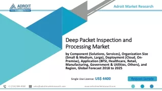 adroit market research