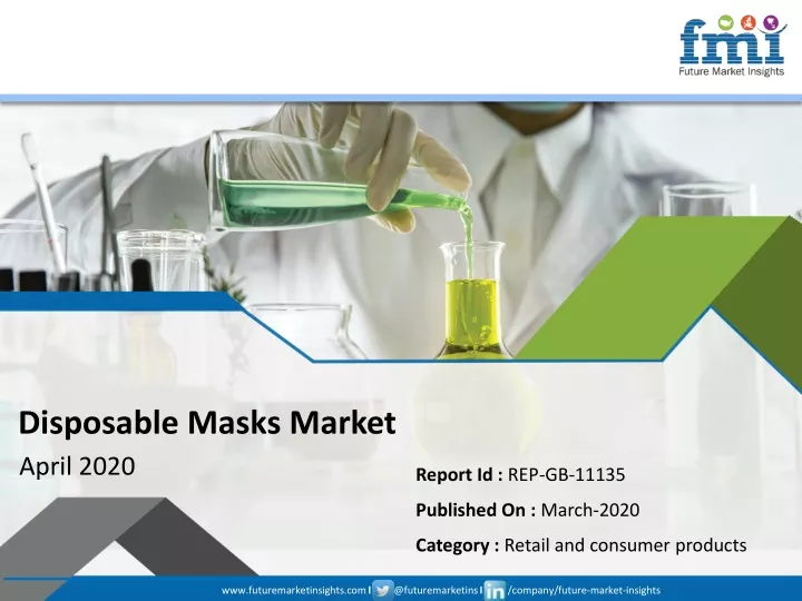 disposable masks market april 2020