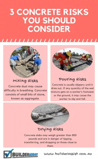3 Concrete Risks Should Consider [Infographic]