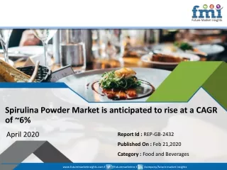 Spirulina Powder Market Revenue to Decline During Coronavirus Disruption, Stakeholders to Realign Their Growth Strategie