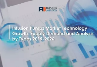Infusion Pumps Market Demand, Price and Future Forecasts to 2026