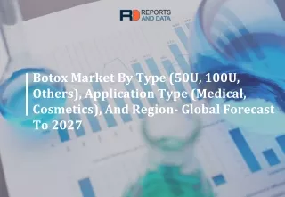 Botox Market 2020-2027 Top Key Players, Global Trend, Opportunities And Forecast