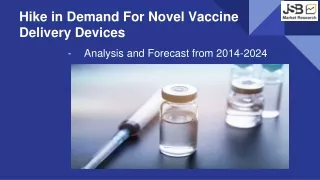 Hike in Demand for Novel Vaccine Delivery Devices: Get Insights into its Market Share, Price Trends, and Forecasts.