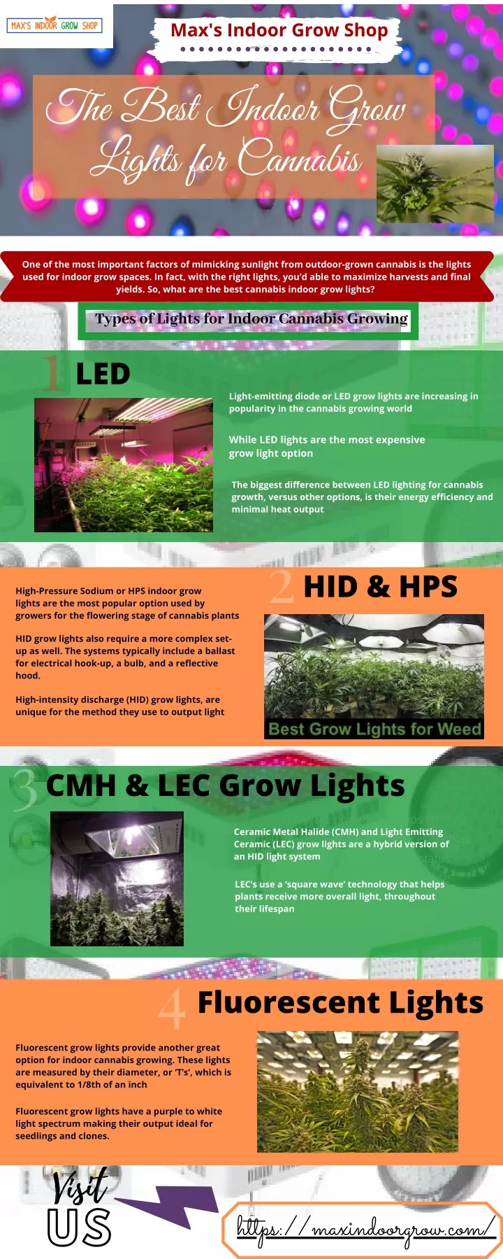 max s indoor grow shop