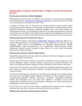 malabsorption syndrome market share insights