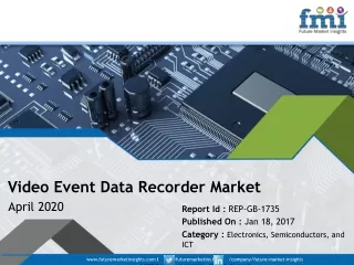 Demand for Video Event Data Recorder Set for Stupendous Growth in and Post 2020, Buoyed by the Global COVID-19 Pandemic