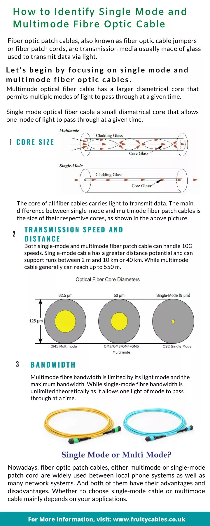 how to identify single mode and multimode fibre