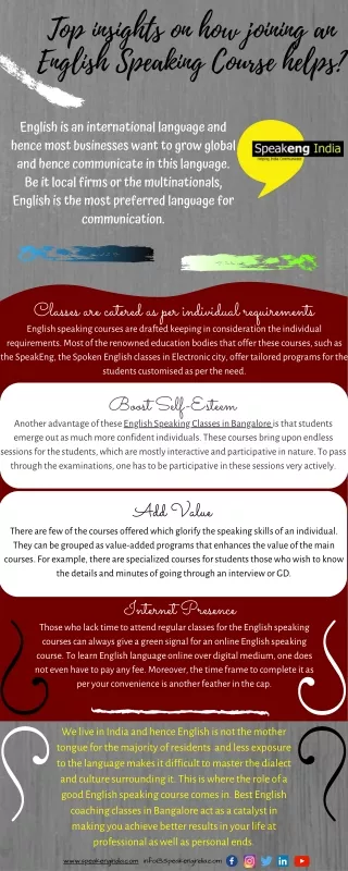 PPT - 4 Communication Skills You Learn In English Speaking Classes ...