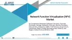 Network Function Virtualization Market Better Investment Opportunities Analysis 2019-2025 - slide 1