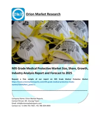 N95 Grade Medical Protective Masks Market