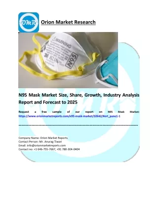 N95 Mask Market