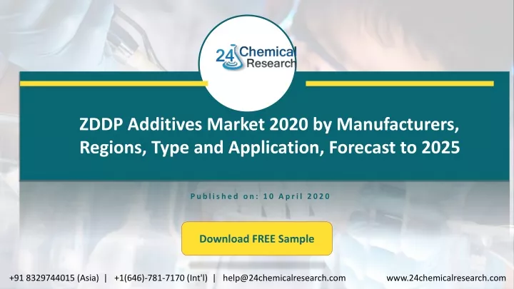 zddp additives market 2020 by manufacturers