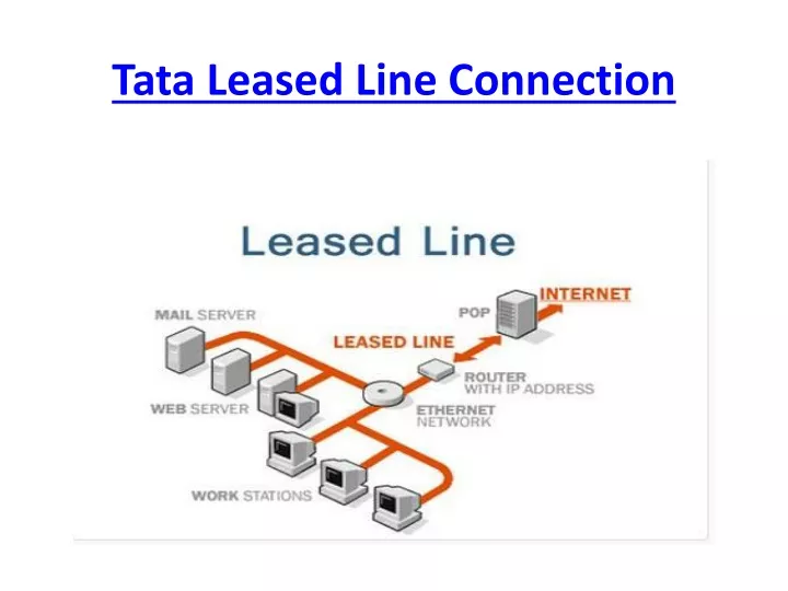 tata leased line connection