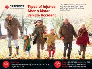 Types of injuries after a motor vehicle accident- Credencephysio