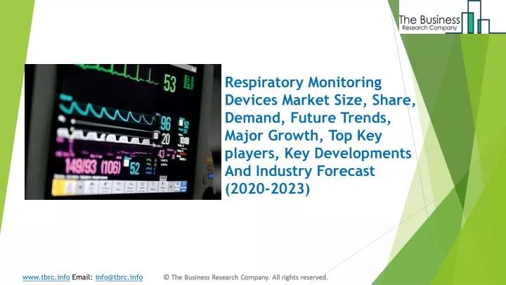 respiratory monitoring devices market size share
