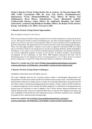 global c reactive protein testing market size