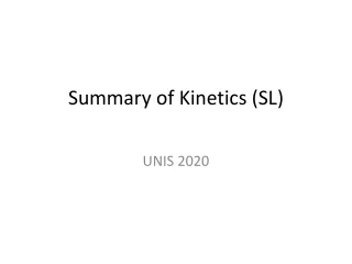 SL kinetics