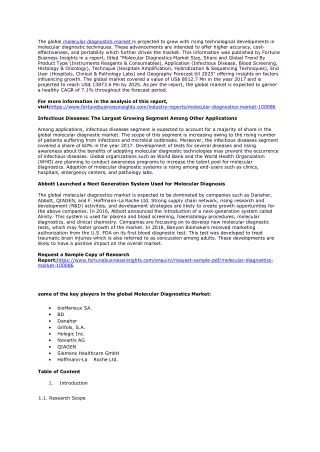 the global molecular diagnostics market