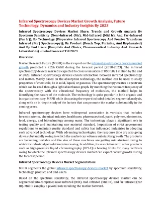 infrared spectroscopy devices market growth