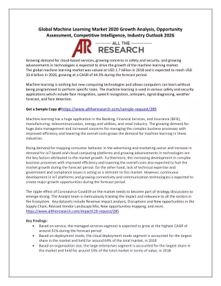 global machine learning market 2020 growth