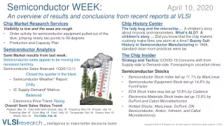 SemiWEEK: COVID-19 Concerns shift from Supply-side to Demand-side. Forecasting in uncertain times; Stocks rocketed