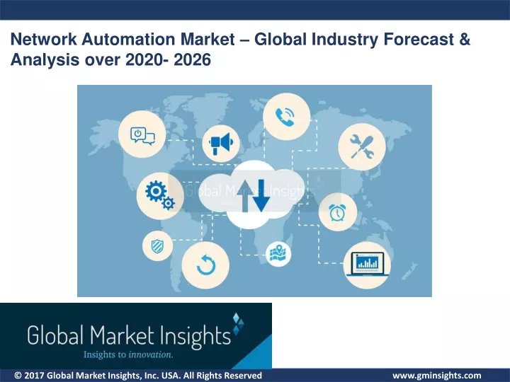 network automation market global industry