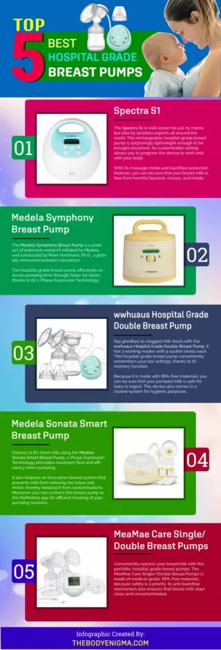 Top Five Best Hospital Grade Breast Pumps