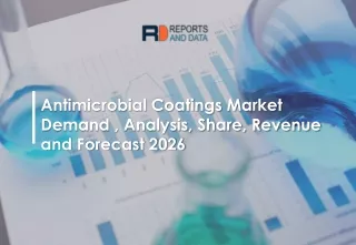 Antimicrobial Coatings Market 2020 Forecast Analysis by 2027