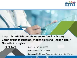 Global Ibuprofen API Market on a Steady Growth Trail; FMI Provides Projections in Light of COVID-19 Pandemic in its New