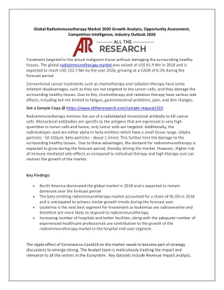 global radioimmunotherapy market 2020 growth