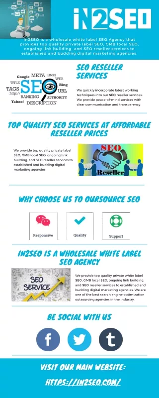 in2seo is a wholesale white label seo agency that
