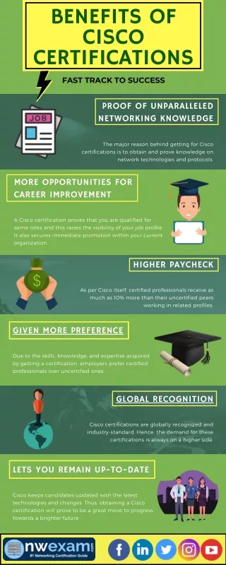 benefits of cisco certifications fast track